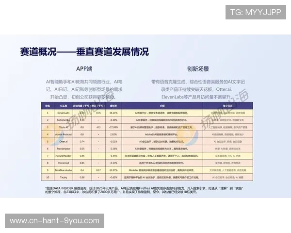 《电竞行业2025年发展趋势分析:人工智能与虚拟现实的深度融合》 《电竞行业2025年发展趋势分析:人工智能与虚拟现实的深度融合》