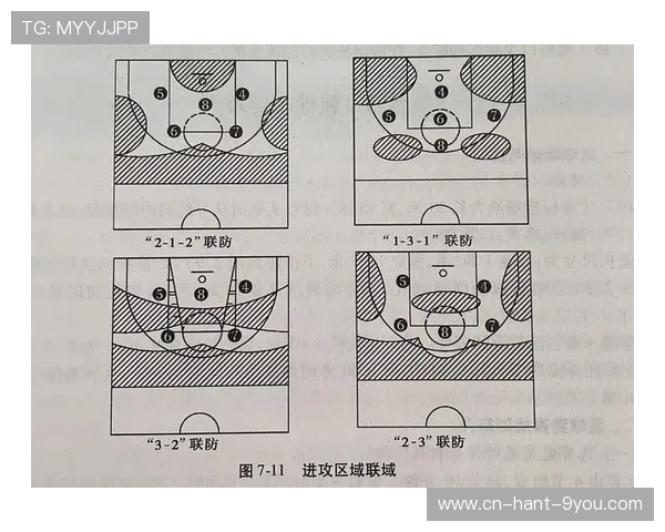 深圳篮球队盯防体系解析与战术运用探讨