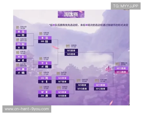 英雄联盟节奏排行榜揭晓TES战队荣登第九位引发热议 英雄联盟节奏排行榜揭晓TES战队荣登第九位引发热议