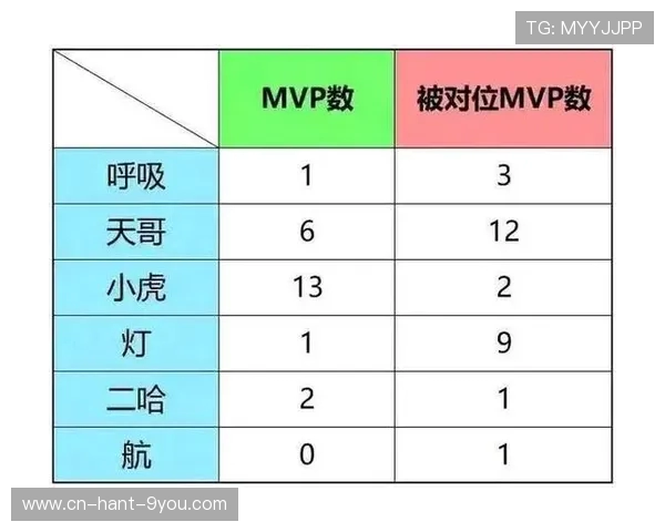 Tian带领打野战略新篇章 揭秘高效战术与决策背后的深度分析 Tian带领打野战略新篇章 揭秘高效战术与决策背后的深度分析