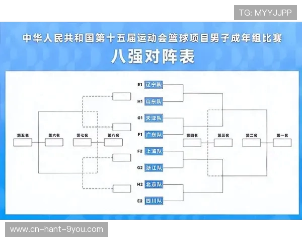 全运会男篮激战天津对决辽宁精彩瞬间回顾与赛后分析